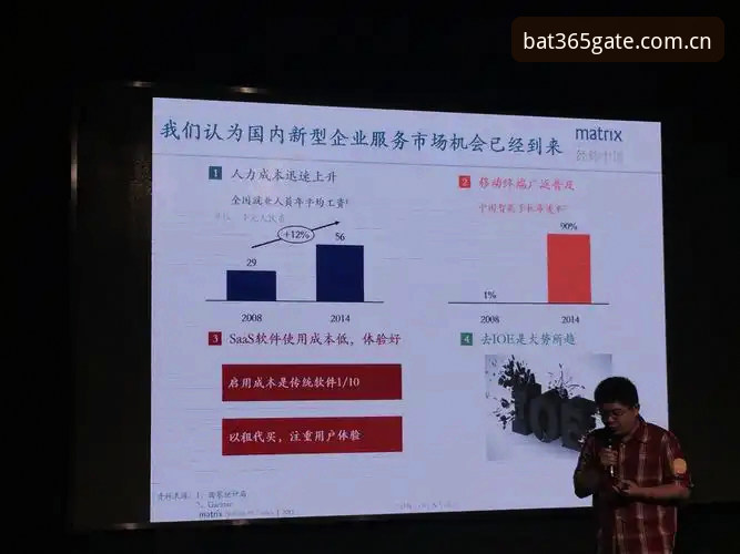 3大关键步骤搞定 BAT365 最新下载：技术评测员实测对比5种安装方案