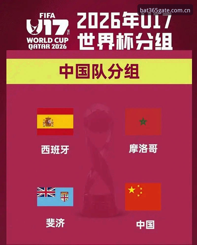 中国U17梯队世界杯分组全面评测：男足直面西班牙，女足迎战美国